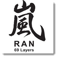 Yaxell Ran - 69 lag